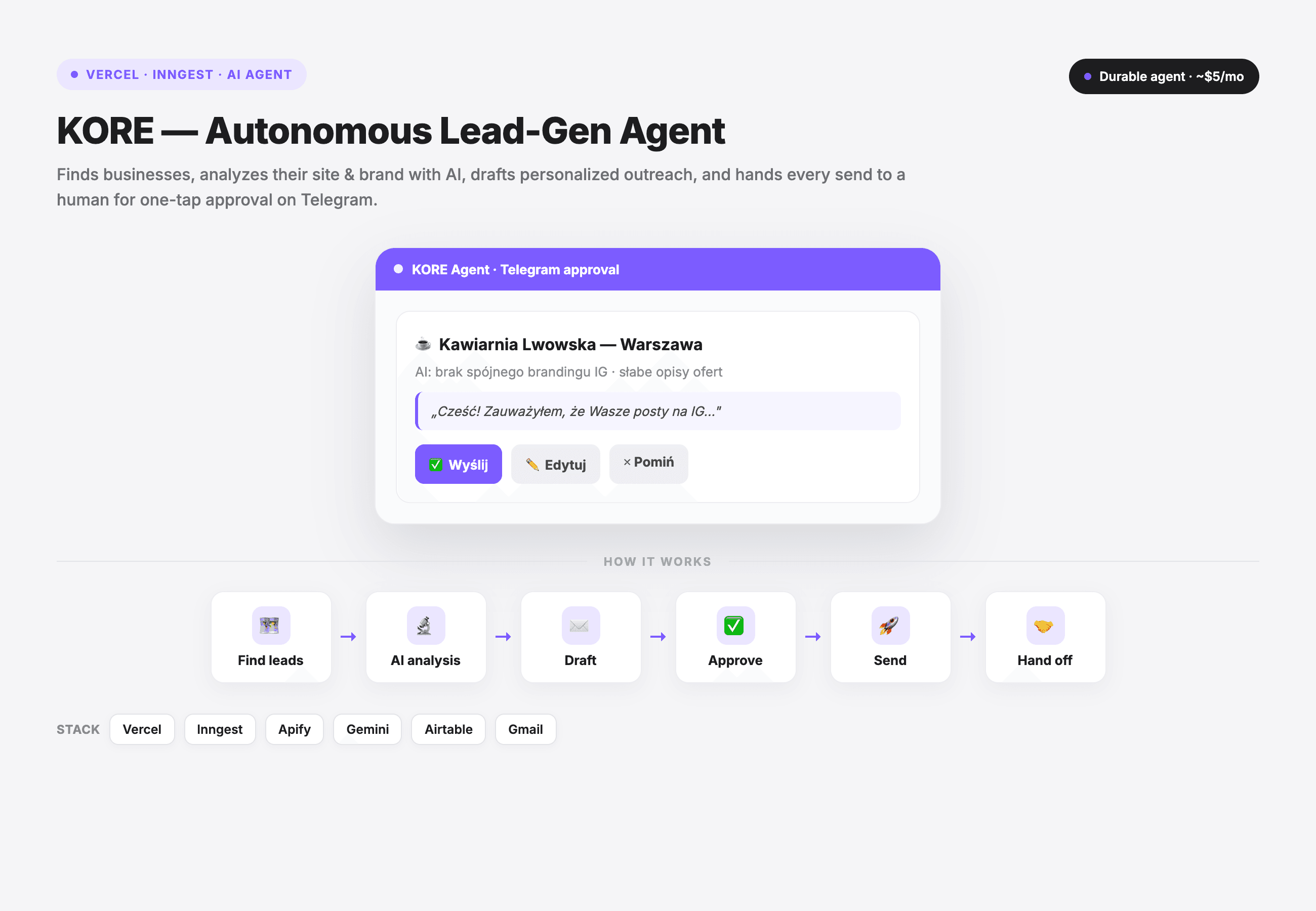 Lead-Gen Agent — Find, enrich, reach out — on autopilot